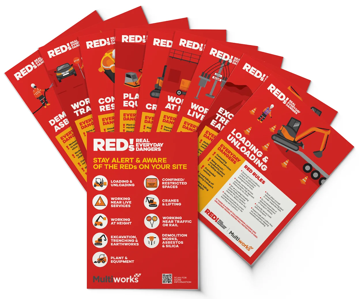 Reds Everyday Dangers Campagin